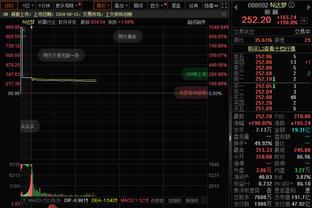 记者：拜仁知道1500万欧报价会被拒，但希望打动脆皮主动推动转会